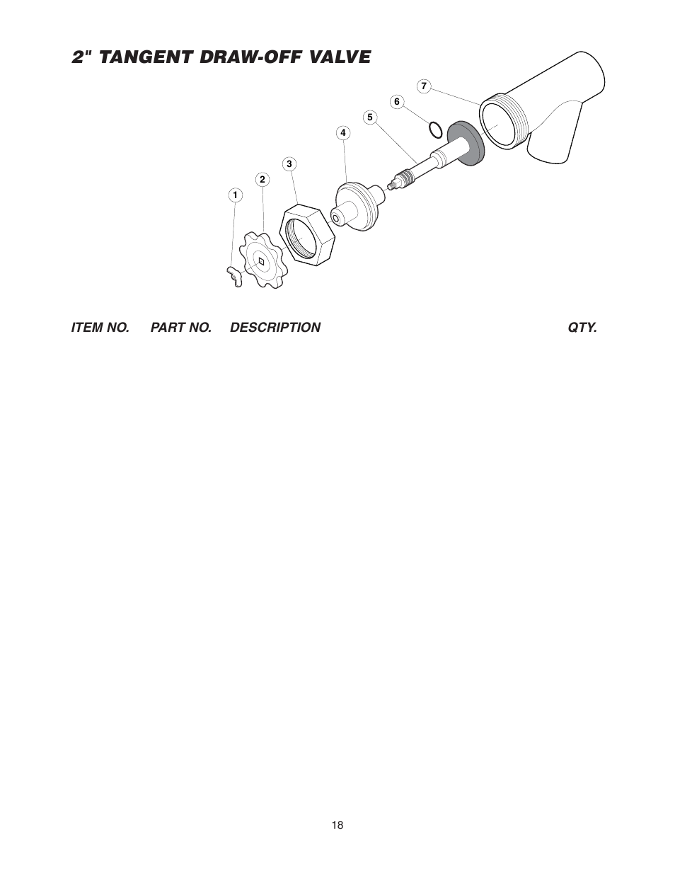 2" tangent draw-off valve, Item no. part no. description qty | Cleveland Range SGL-30-T1 User Manual | Page 21 / 28