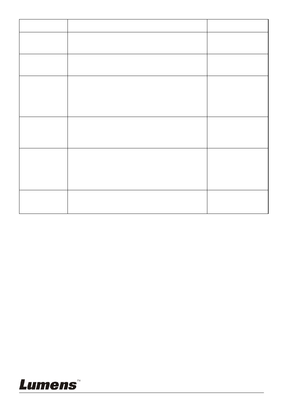 Lumens Technology PS760 User Manual | Page 19 / 60