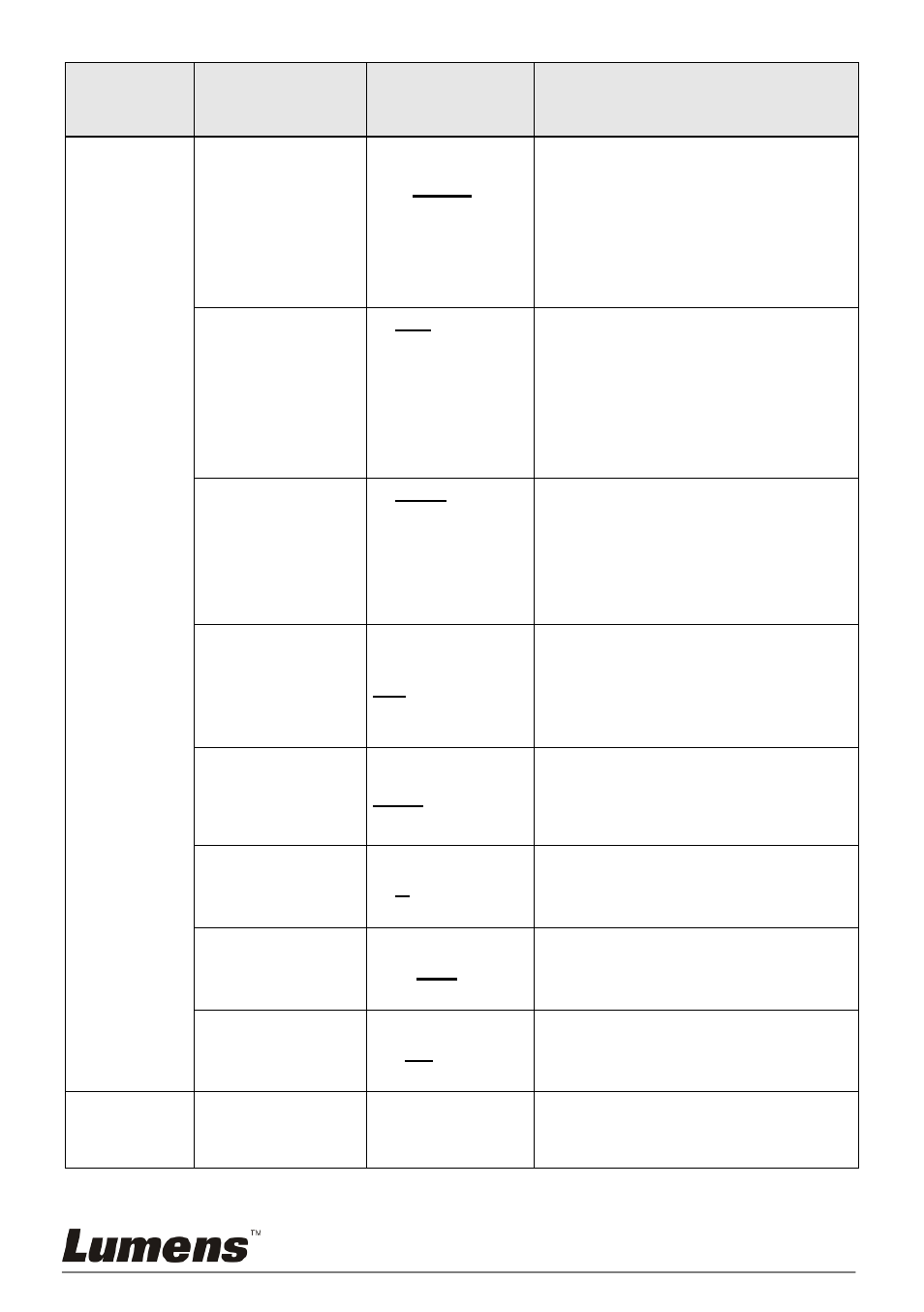 Lumens Technology PS760 User Manual | Page 22 / 60