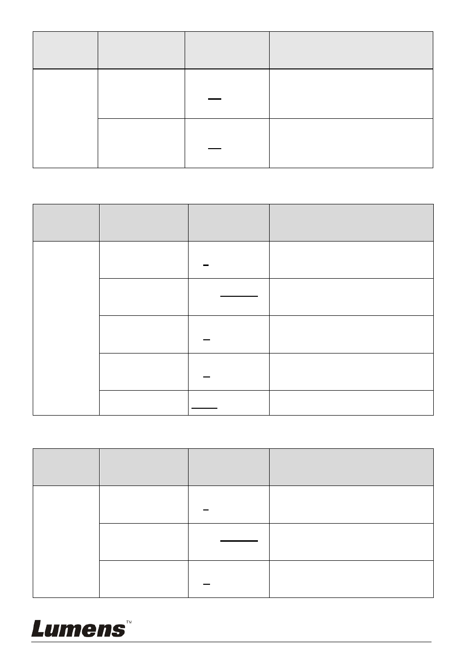 2 mask mode setting menu, 3 spotlight mode setting menu | Lumens Technology PS760 User Manual | Page 24 / 60