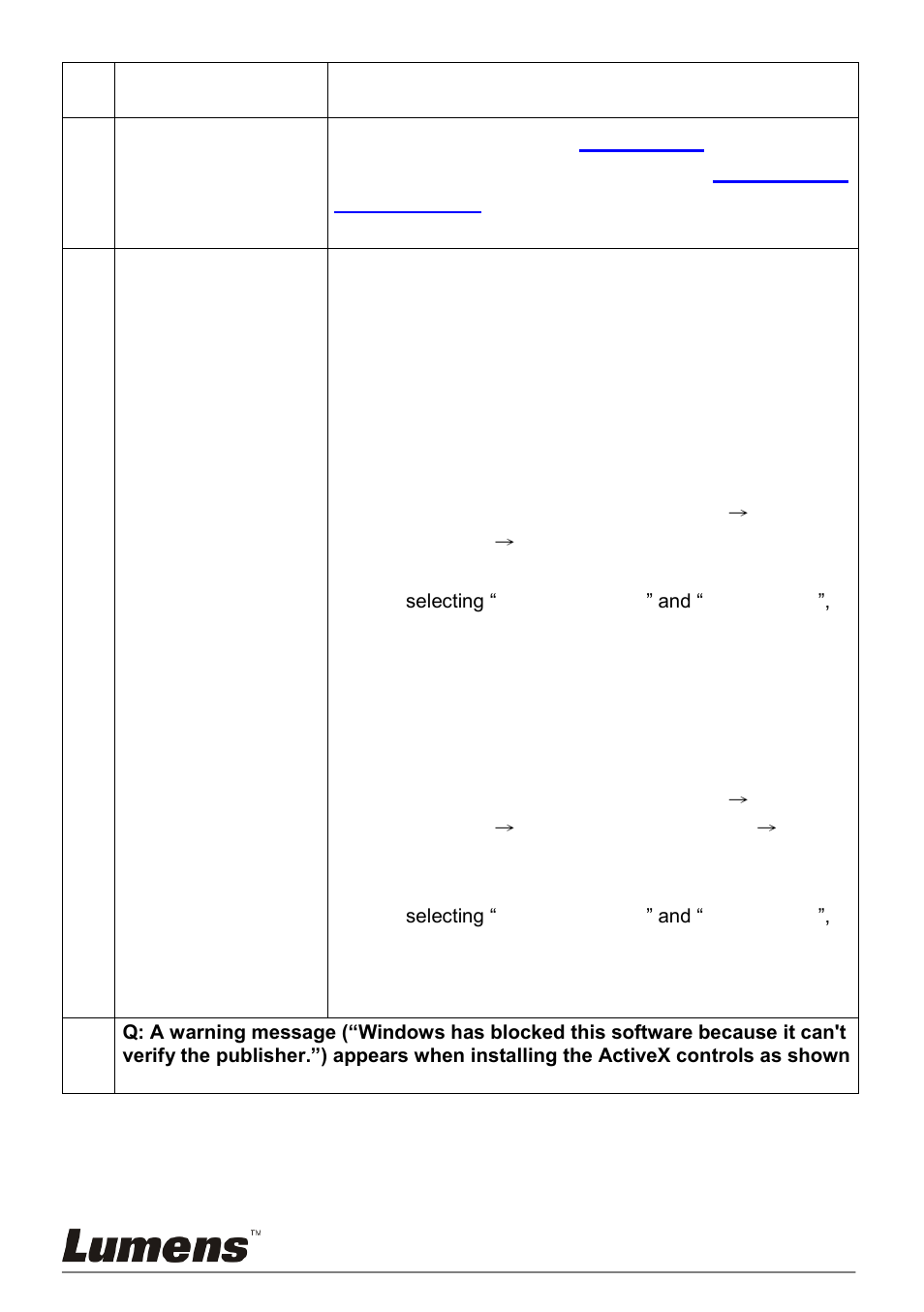 Lumens Technology PS760 User Manual | Page 57 / 60