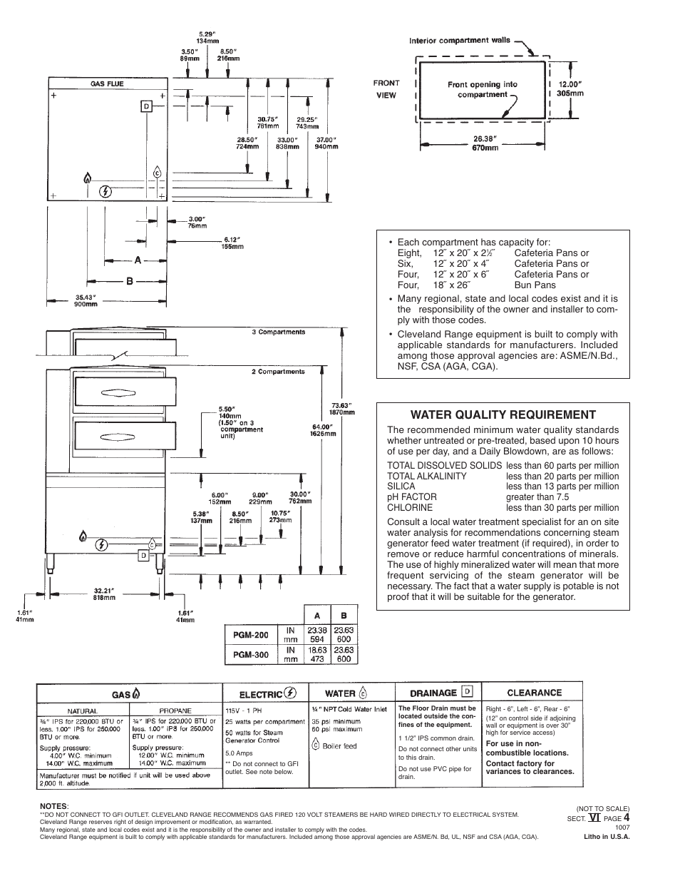 Water quality requirement | Cleveland Range PGM-300-3 User Manual | Page 2 / 2