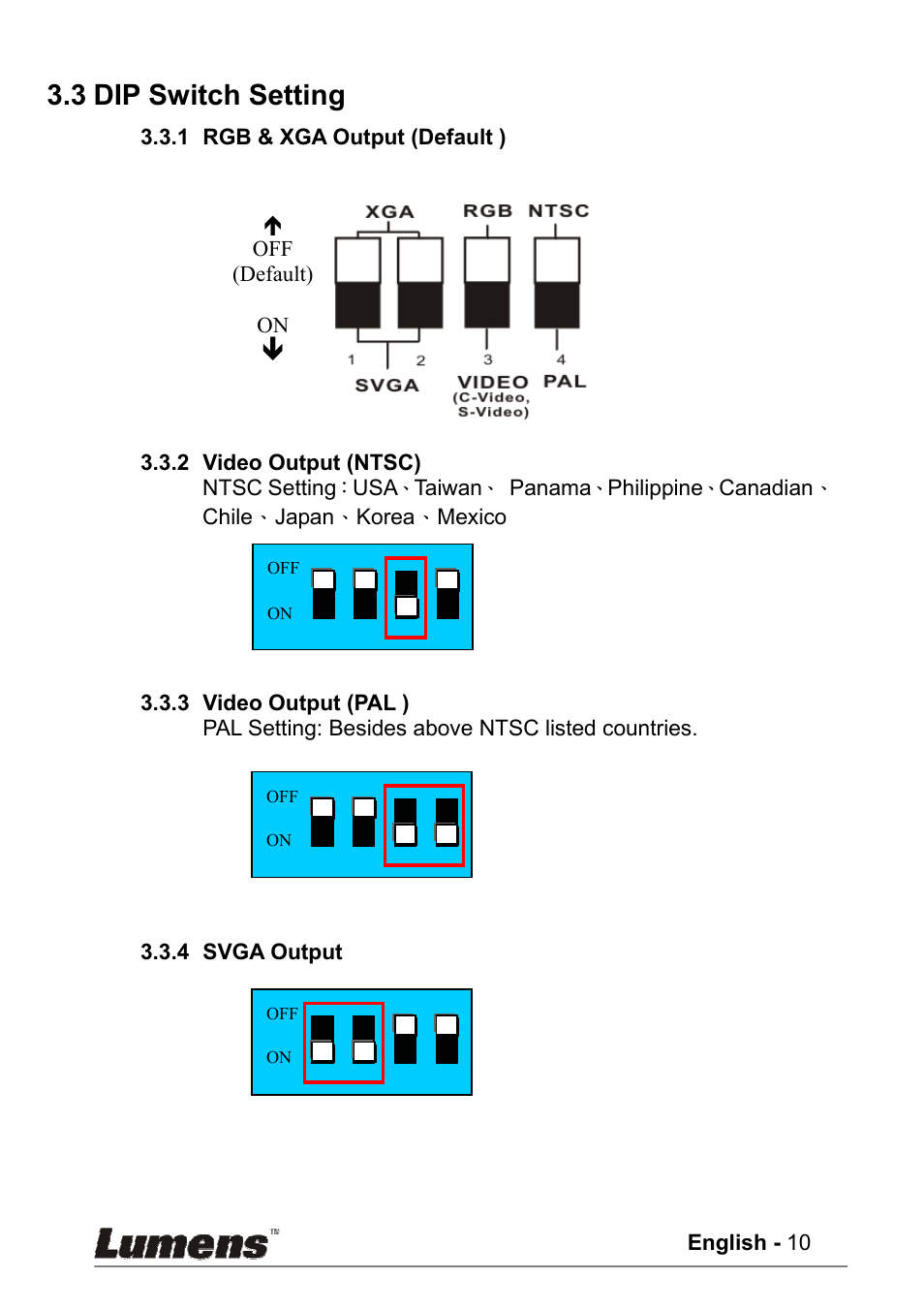 3 dip switch setting | Lumens Technology PS400 User Manual | Page 11 / 23