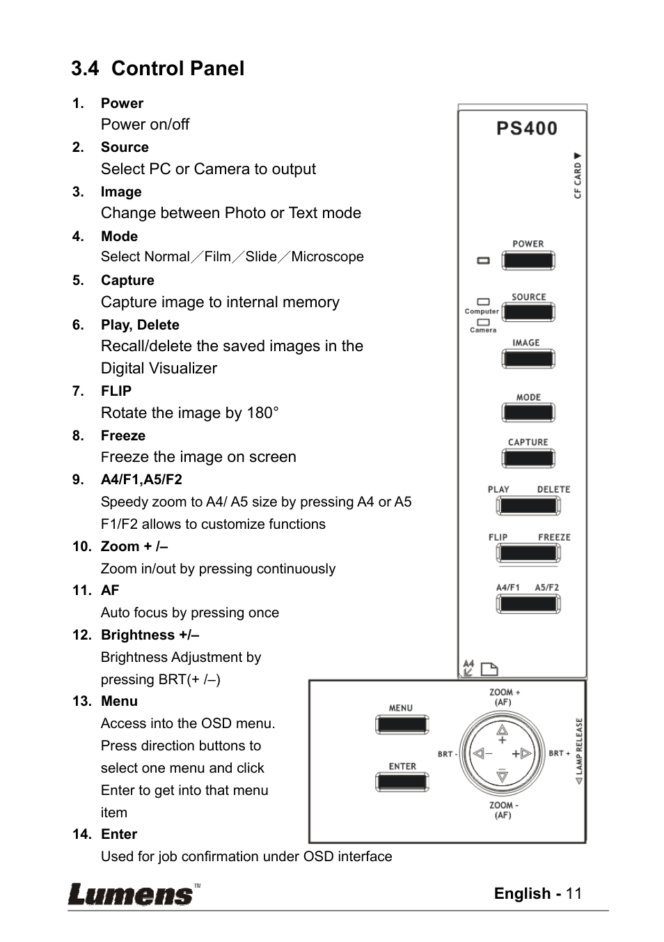 4 control panel | Lumens Technology PS400 User Manual | Page 12 / 23