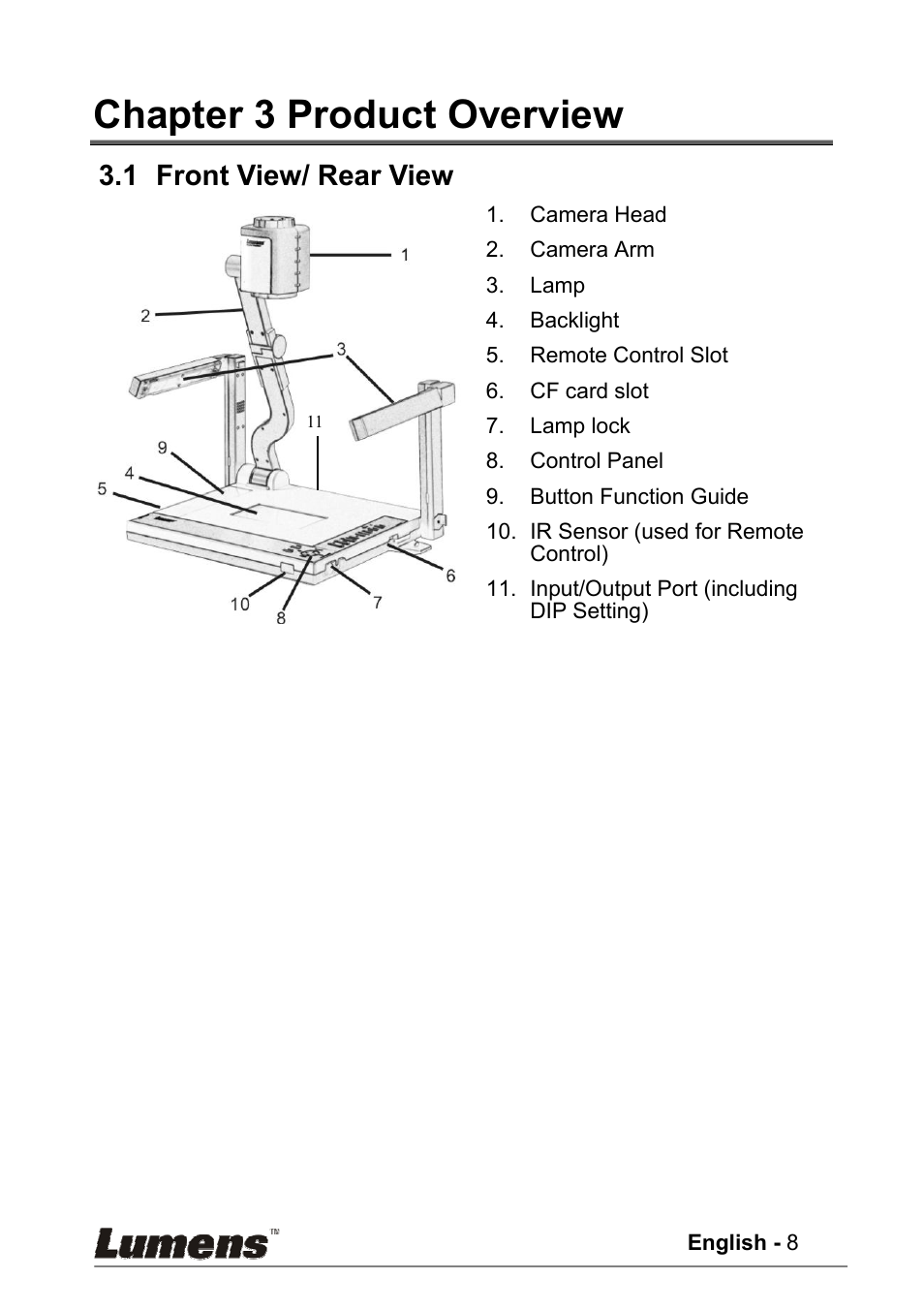 Chapter 3 product overview, 1 front view/ rear view | Lumens Technology PS400 User Manual | Page 9 / 23