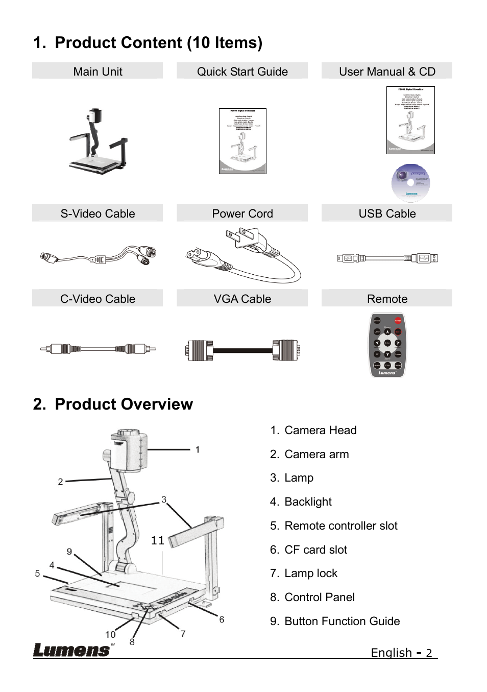 Product content (10 items), Product overview | Lumens Technology PS600 Quick Start User Manual | Page 2 / 8