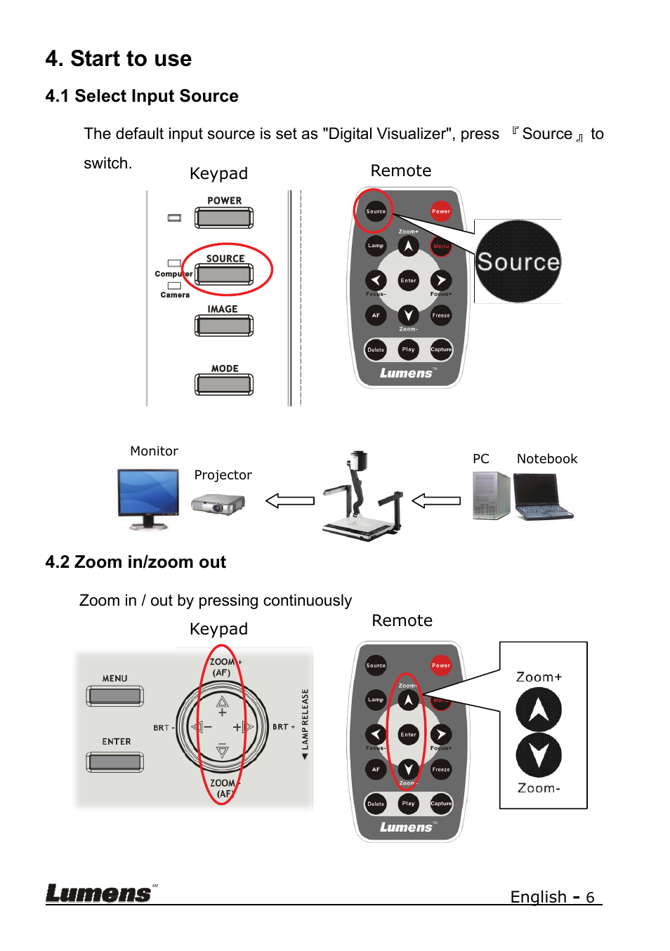 Start to use | Lumens Technology PS600 Quick Start User Manual | Page 6 / 8