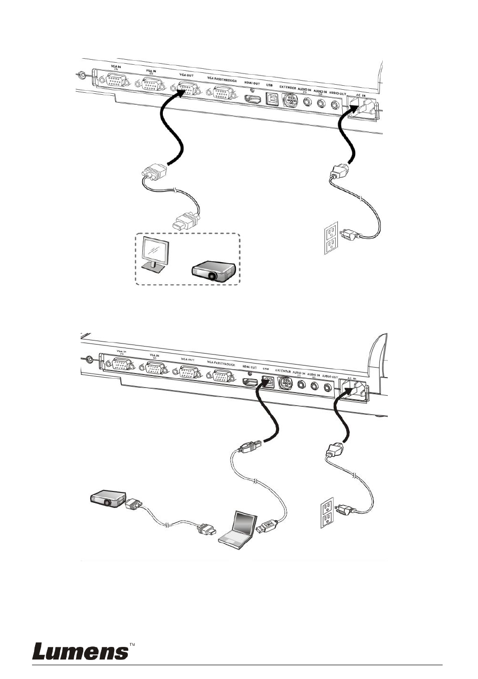 Connecting to a projector or monitor, Connecting to a computer and use lumens software, 2 connecting to a projector or monitor | 3 connecting to a computer and use lumens software | Lumens Technology PS650 User Manual | Page 10 / 39