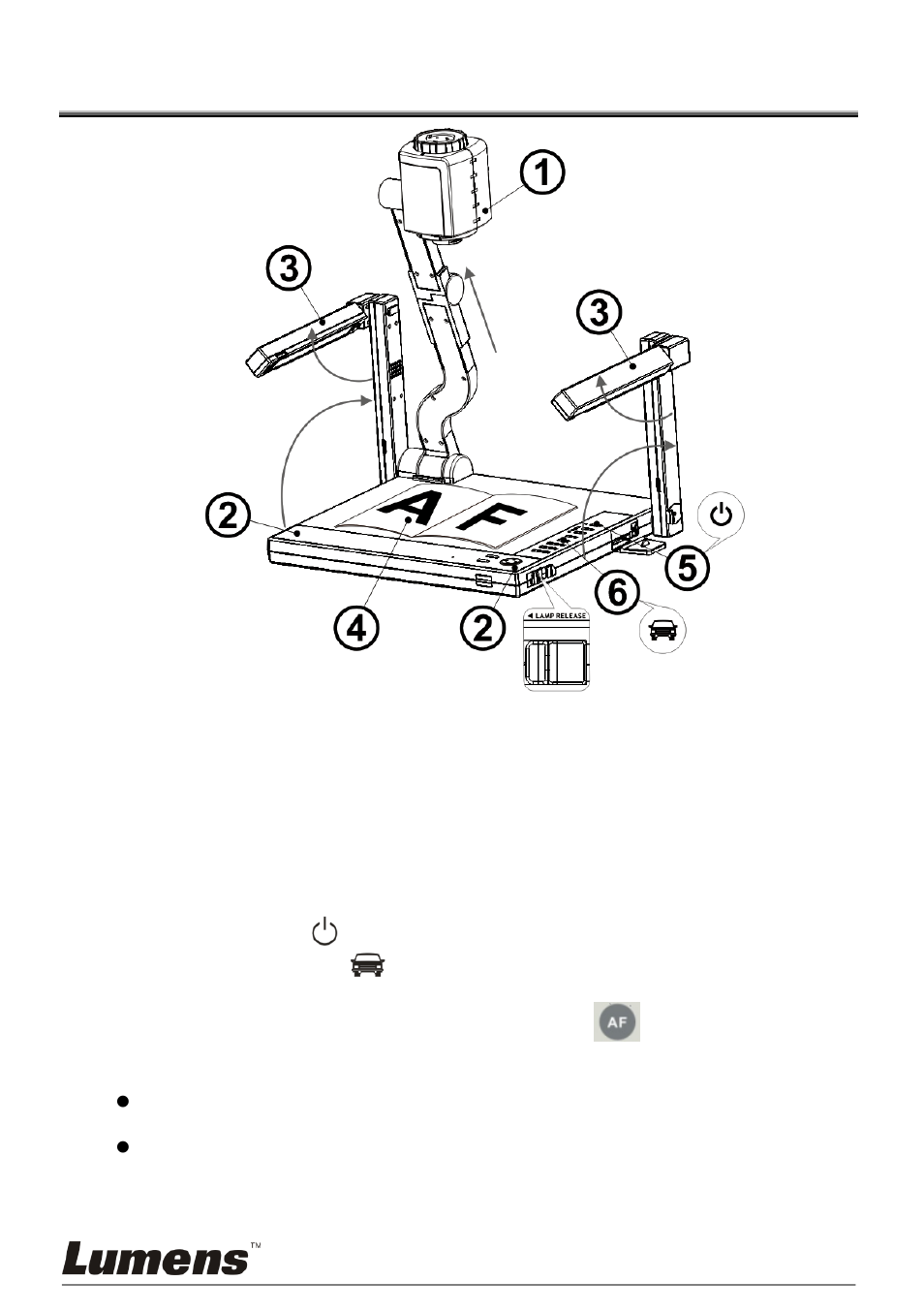 Chapter 5, Start using, Chapter 5 start using | Lumens Technology PS650 User Manual | Page 15 / 39