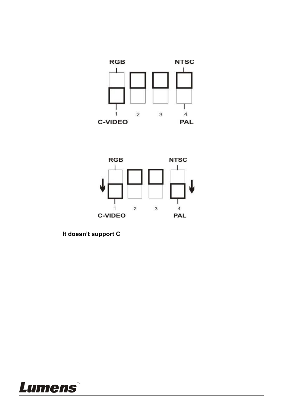 Connecting to a tv, 2 connecting to a tv | Lumens Technology PS650 User Manual | Page 17 / 39