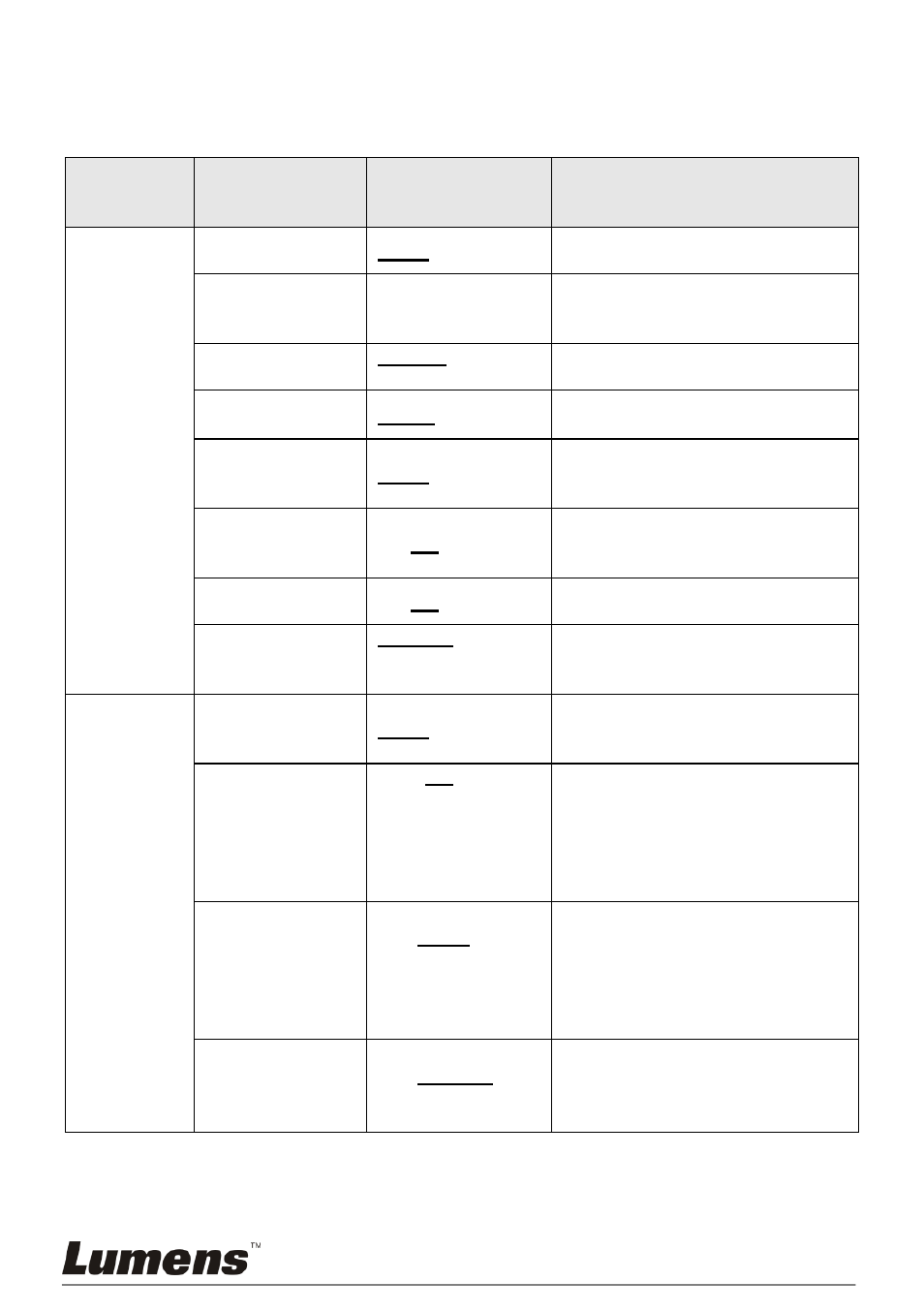 Setting menu, 2 setting menu | Lumens Technology PS650 User Manual | Page 20 / 39