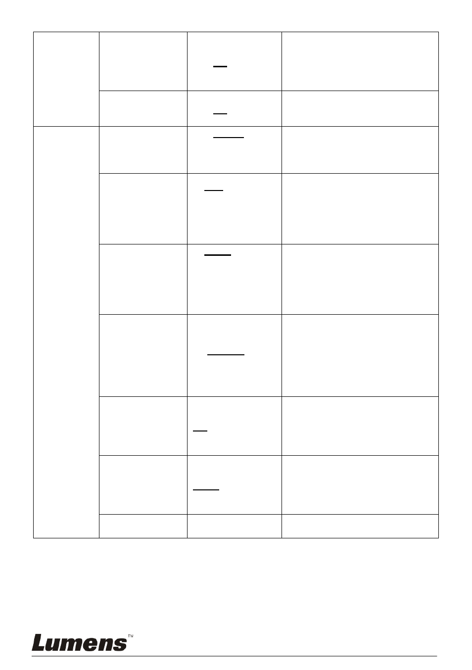 Lumens Technology PS650 User Manual | Page 21 / 39