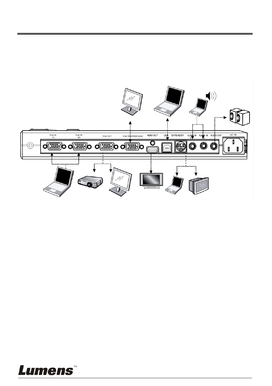 Chapter 4, Installation and connections, System diagram | Chapter 4 installation and connections, 1 system diagram | Lumens Technology PS650 User Manual | Page 9 / 39