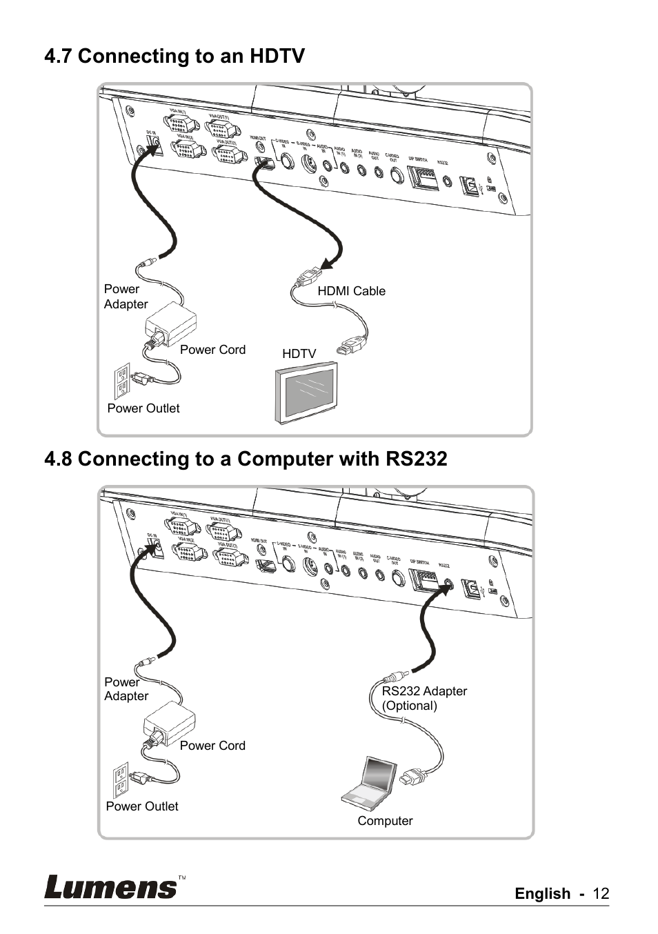 Connecting to an hdtv, Connecting to a computer with rs232, 7 connecting to an hdtv | 8 connecting to a computer with rs232 | Lumens Technology PS750 User Manual | Page 13 / 44