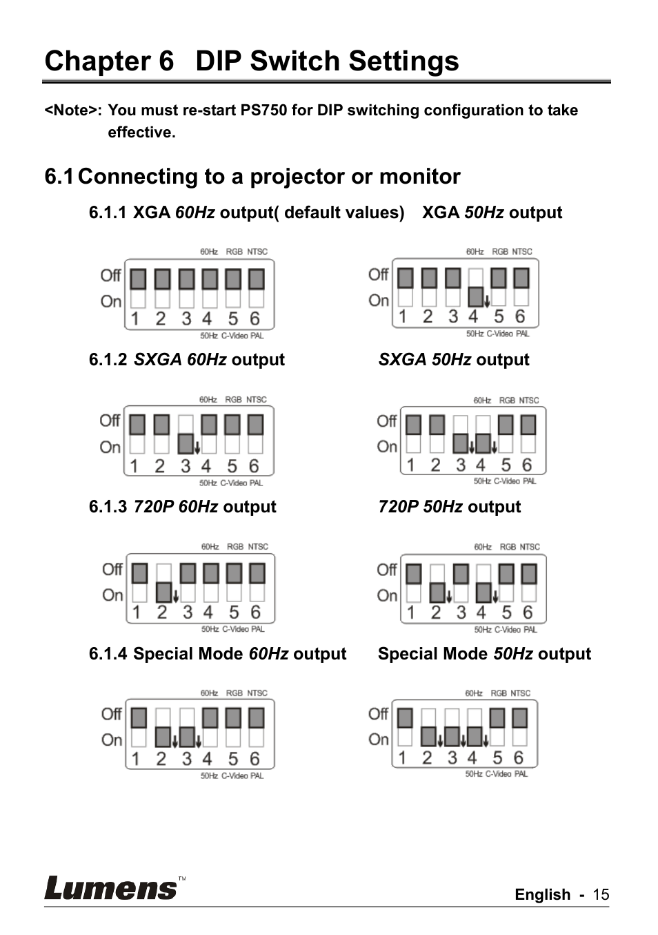 Chapter 6, Dip switch settings, Connecting to a projector or monitor | Chapter 6 dip switch settings, 1 connecting to a projector or monitor | Lumens Technology PS750 User Manual | Page 16 / 44