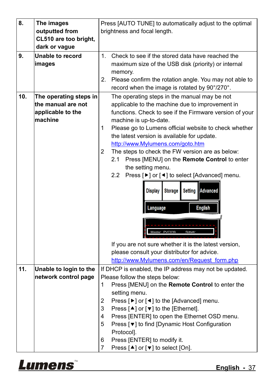 Lumens Technology CL510 User Manual | Page 38 / 42