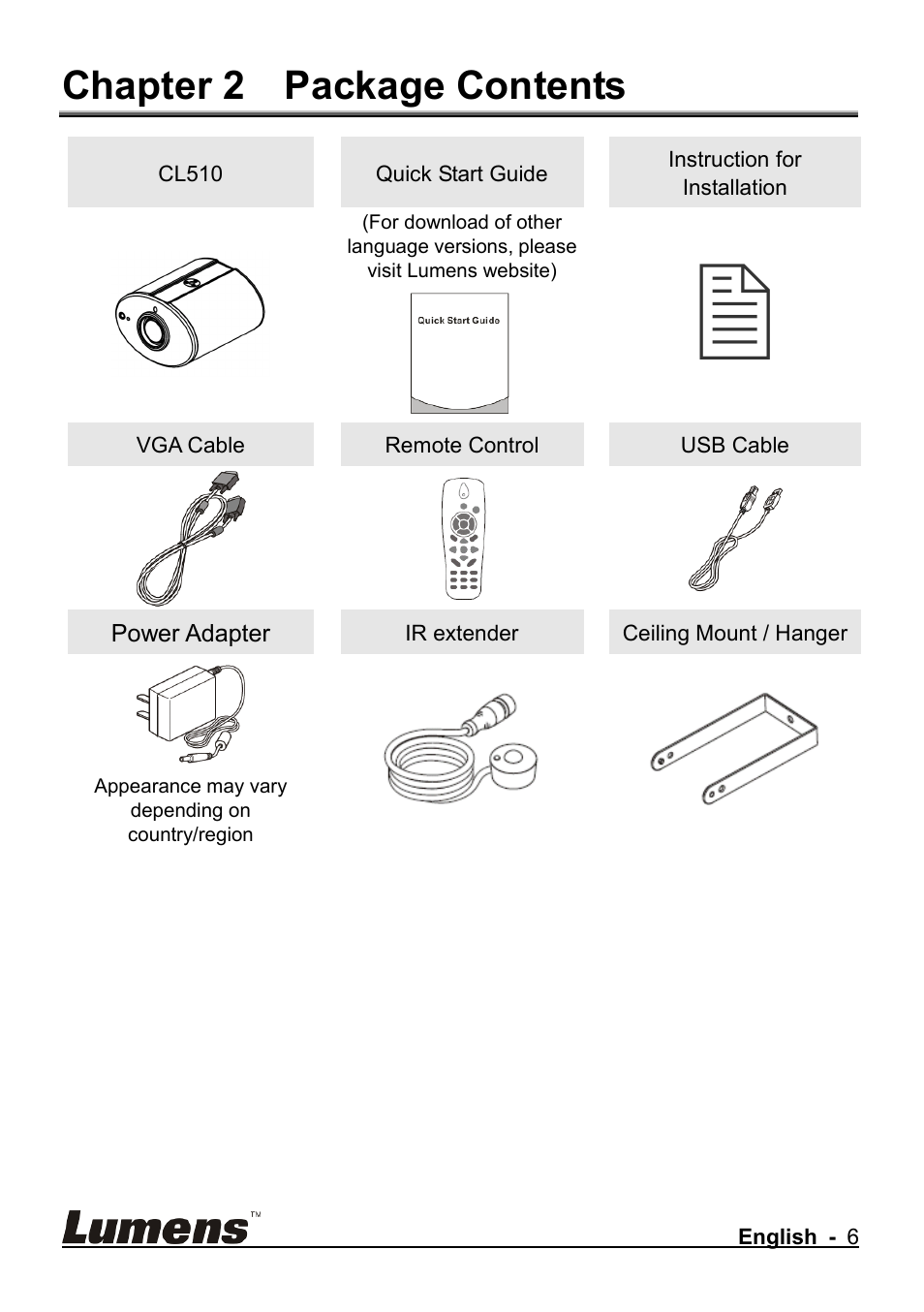 Chapter 2 package contents | Lumens Technology CL510 User Manual | Page 7 / 42