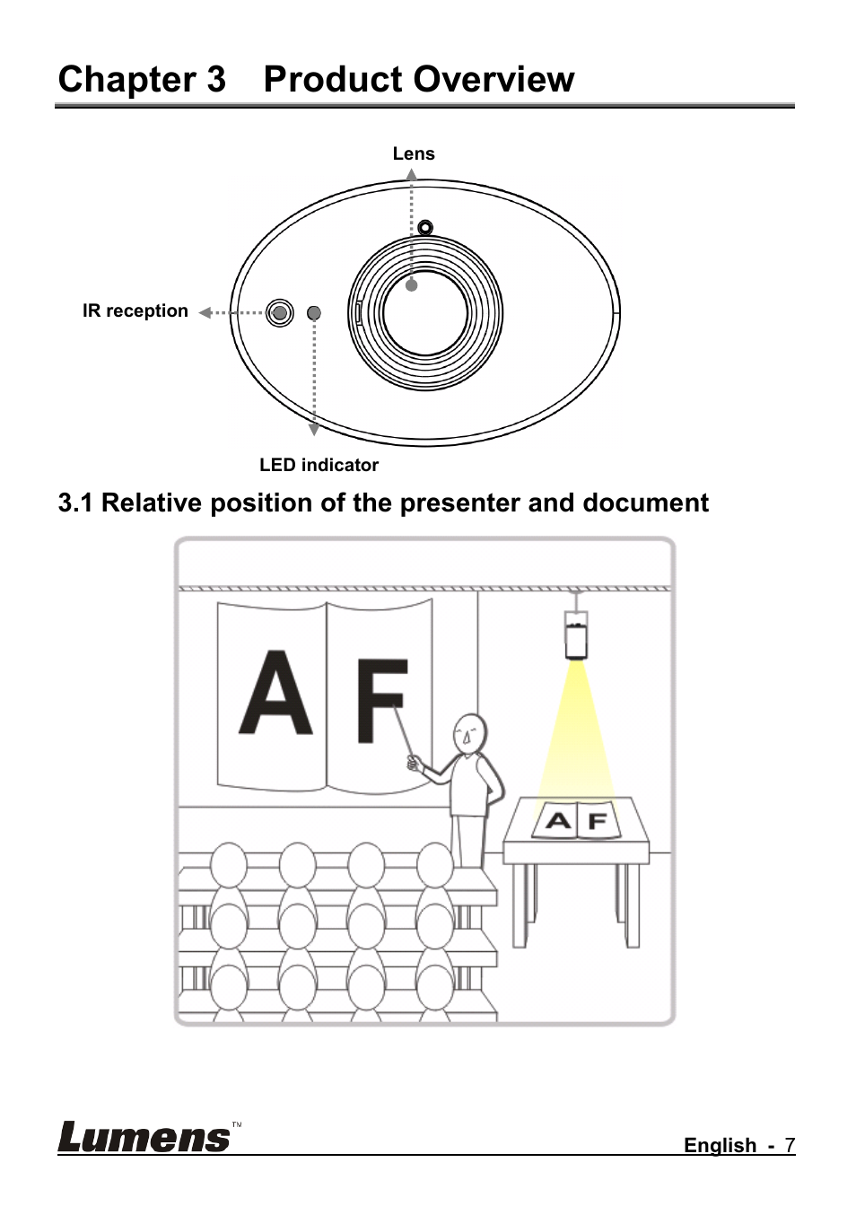 Chapter 3 product overview, Relative position of the presenter and document, 1 relative position of the presenter and document | Lumens Technology CL510 User Manual | Page 8 / 42