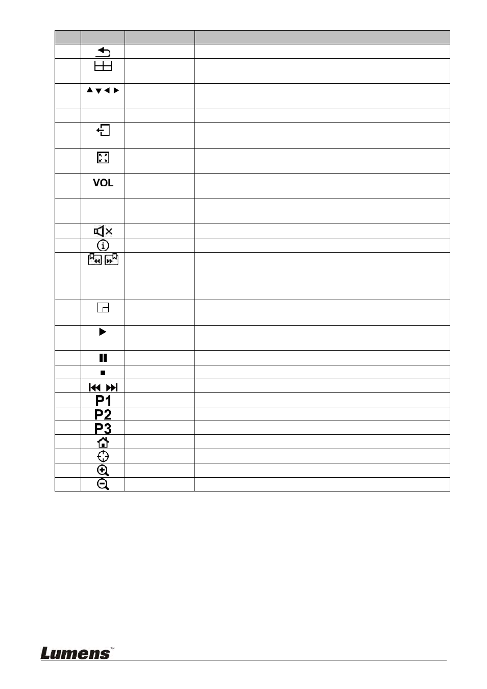 Lumens Technology VS-LC101 User Manual | Page 10 / 51