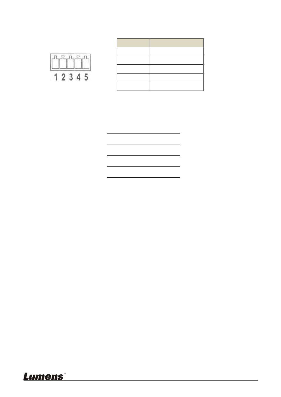 1 digital i/o pin descriptions, 2 digital i/o connection descriptions | Lumens Technology VS-LC101 User Manual | Page 13 / 51