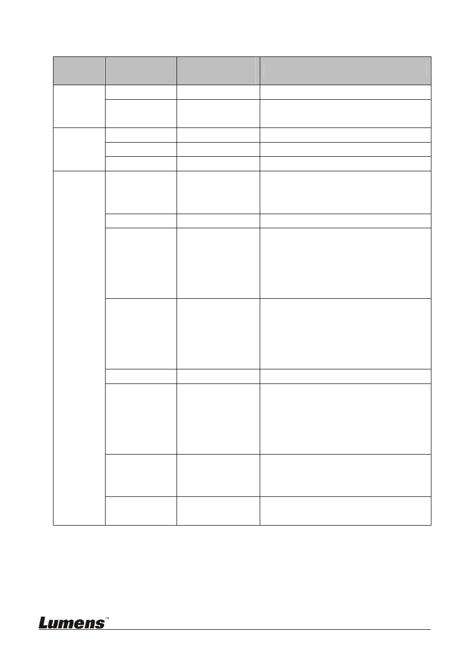 1 setting menu | Lumens Technology VS-LC101 User Manual | Page 21 / 51