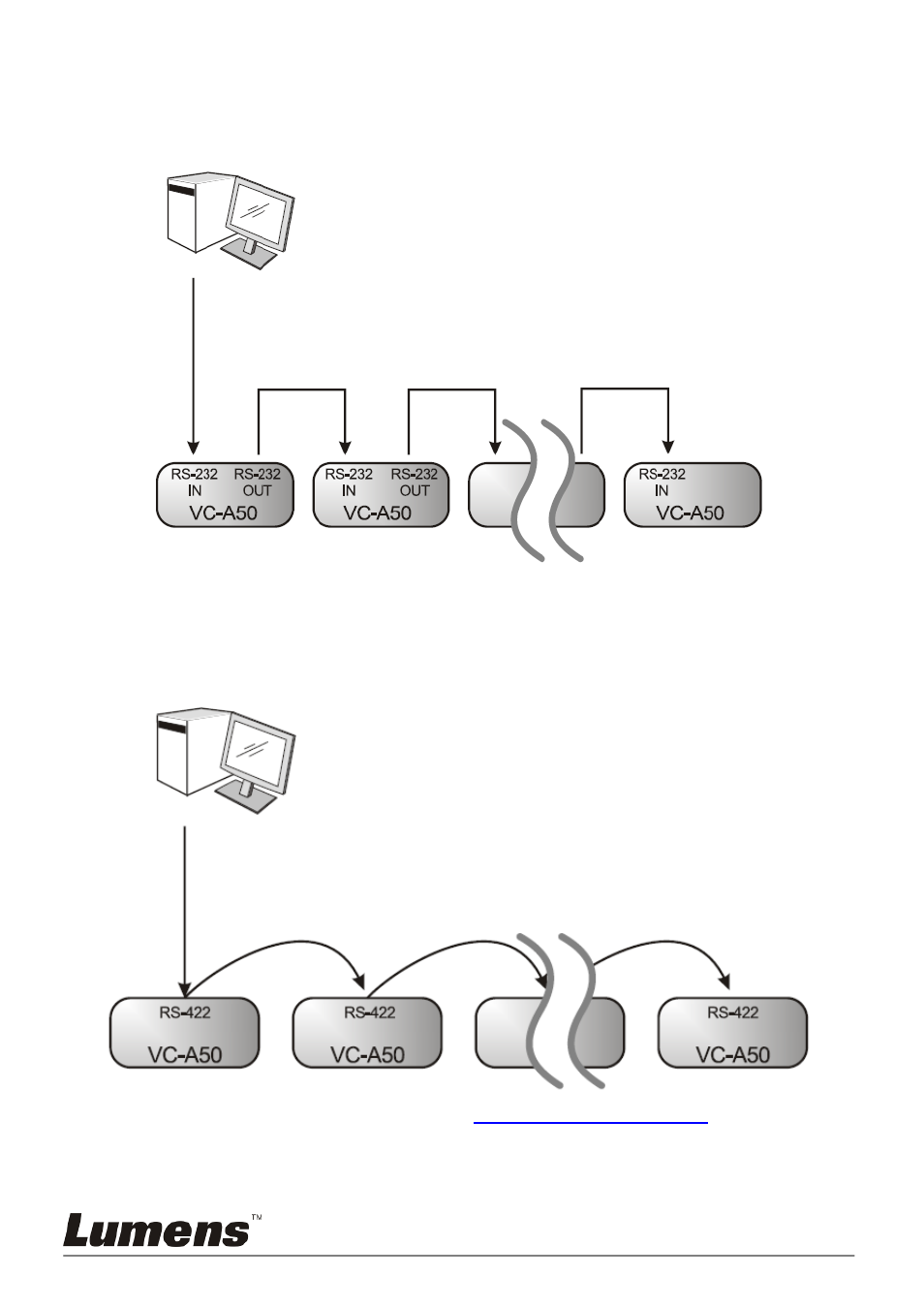 Lumens Technology VC-A50S User Manual | Page 21 / 40