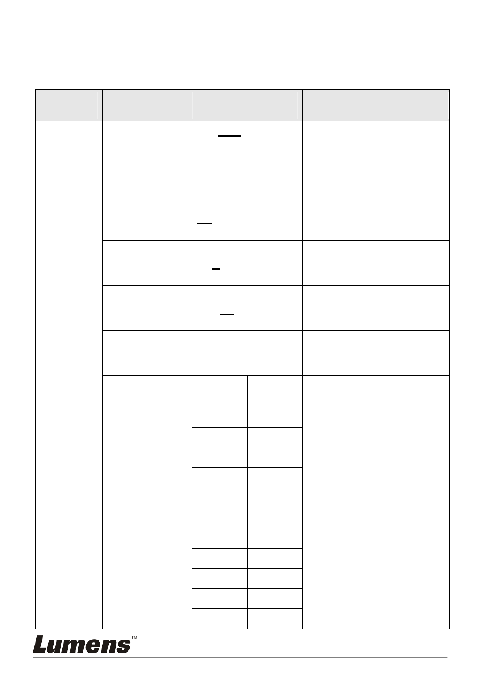 2 setting menu | Lumens Technology VC-A50S User Manual | Page 23 / 40