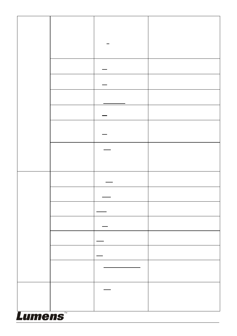Lumens Technology VC-A50S User Manual | Page 28 / 40