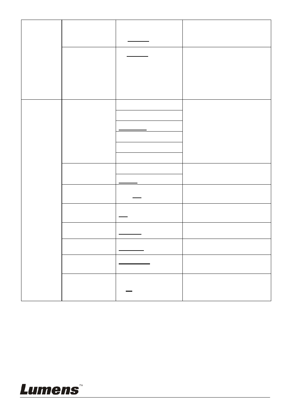 Lumens Technology VC-A50S User Manual | Page 29 / 40