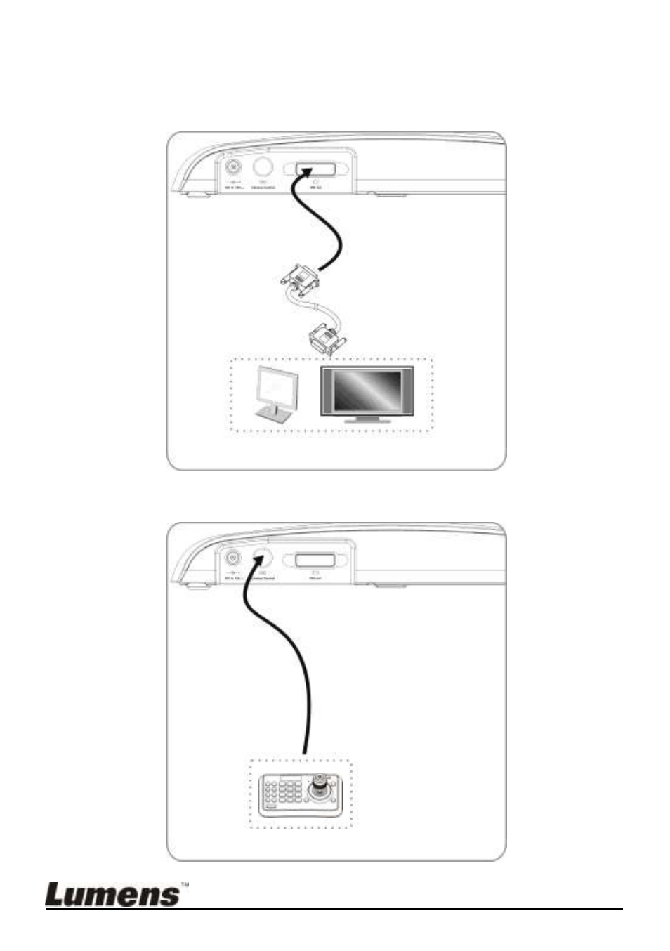 3 connecting the device, Connecting the device | Lumens Technology VC-B20DU User Manual | Page 14 / 29