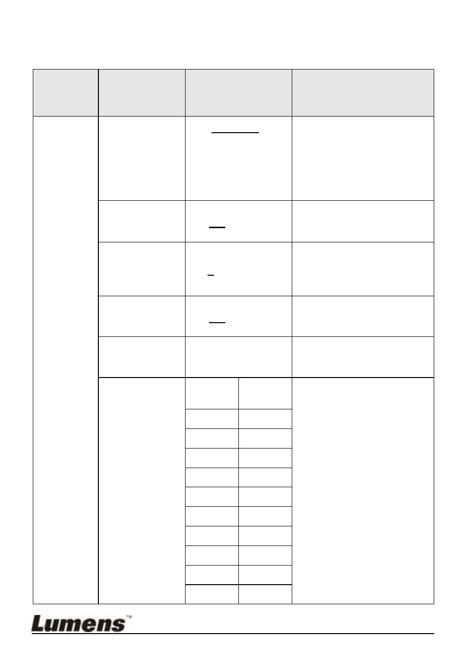 2 setting menu, Setting menu | Lumens Technology VC-B20DU User Manual | Page 17 / 29