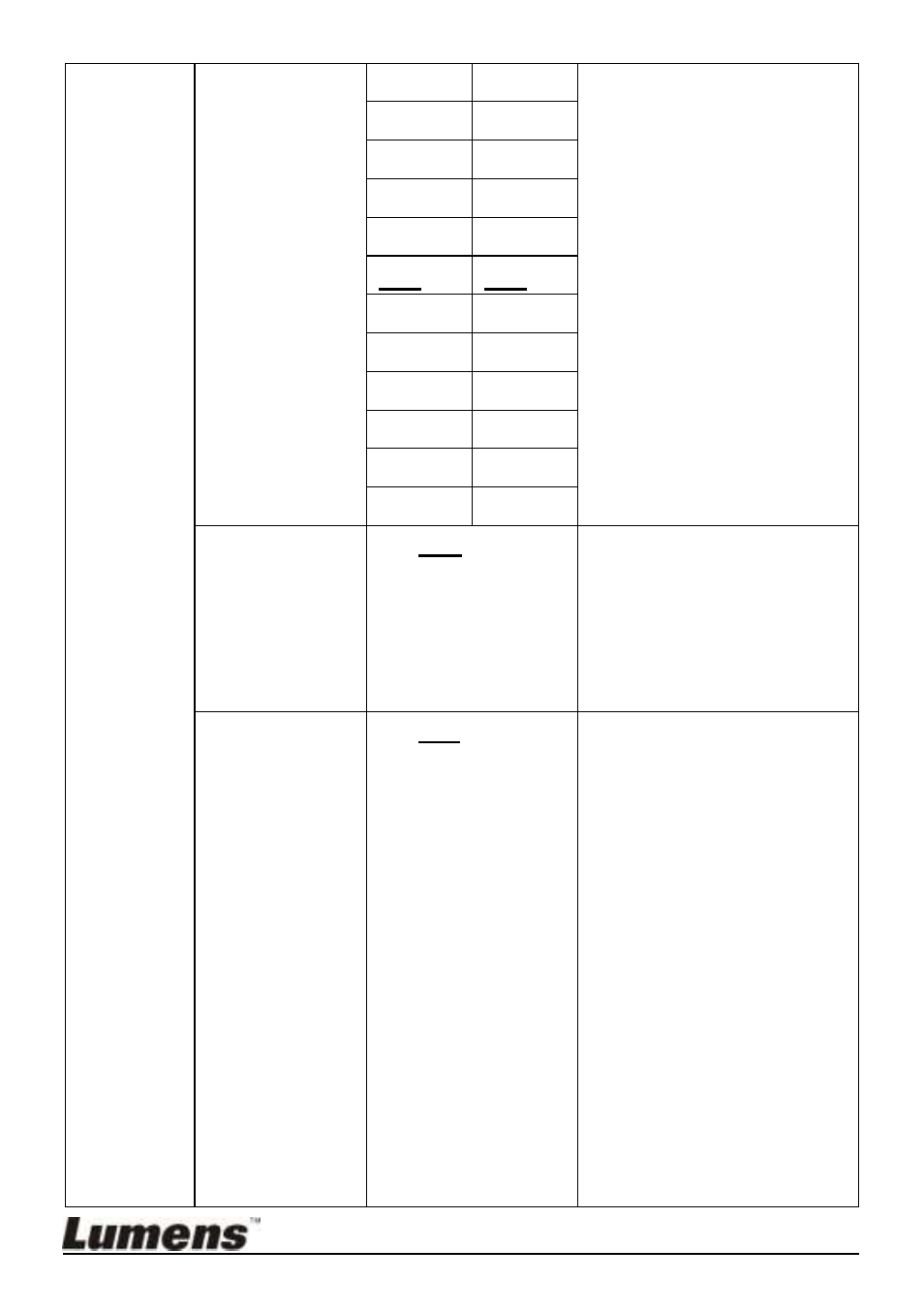 Lumens Technology VC-B20DU User Manual | Page 18 / 29