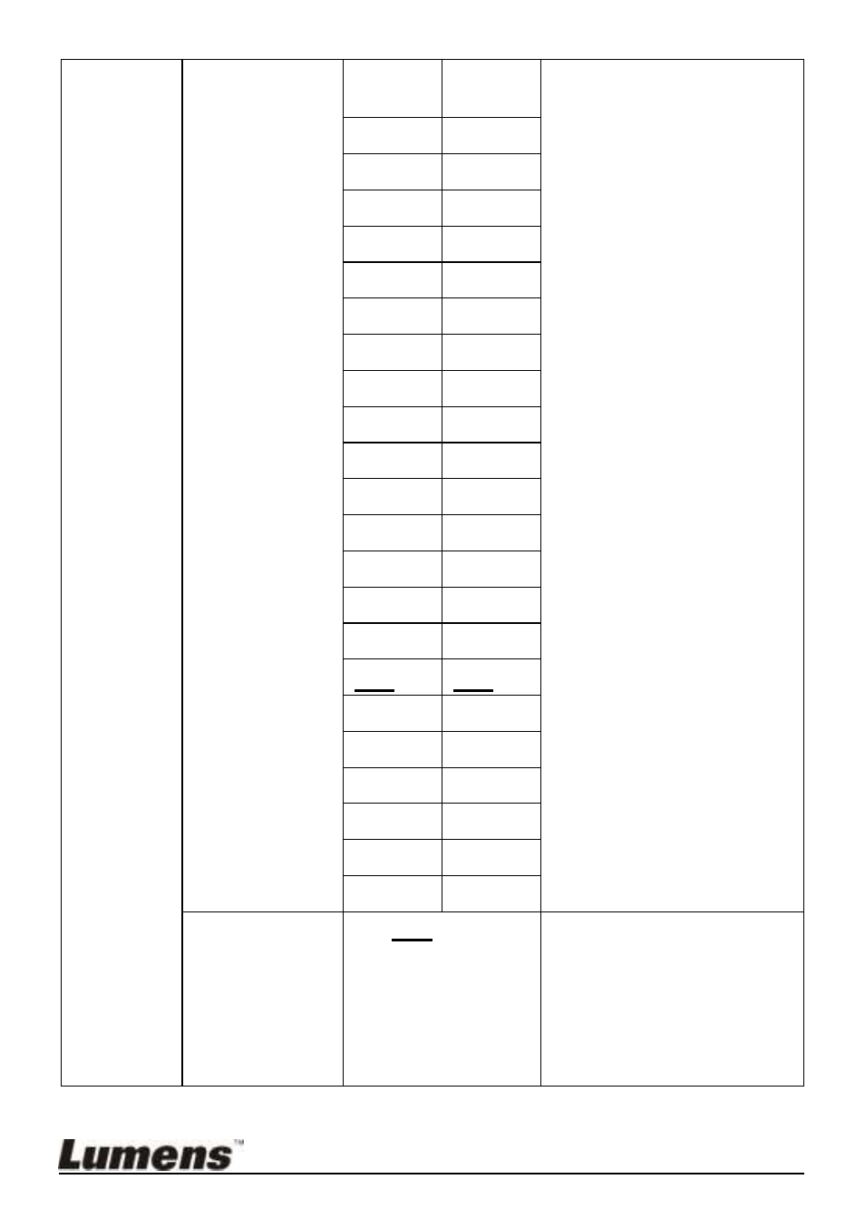 Lumens Technology VC-B20DU User Manual | Page 19 / 29