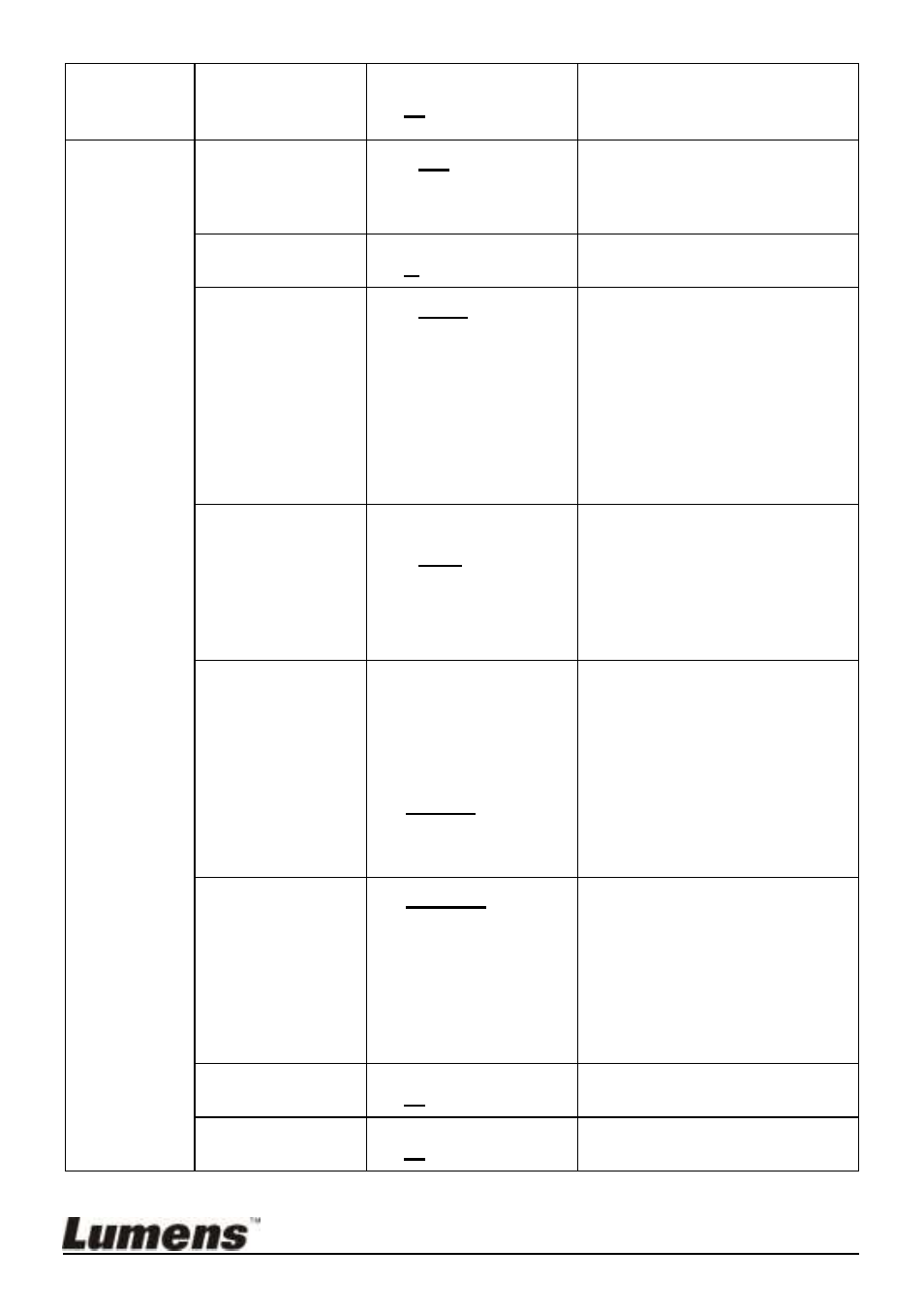 Lumens Technology VC-B20DU User Manual | Page 21 / 29