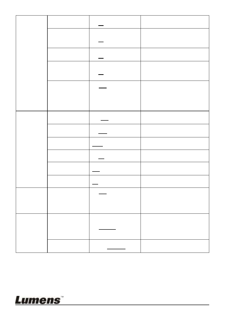 Lumens Technology VC-B20DU User Manual | Page 22 / 29