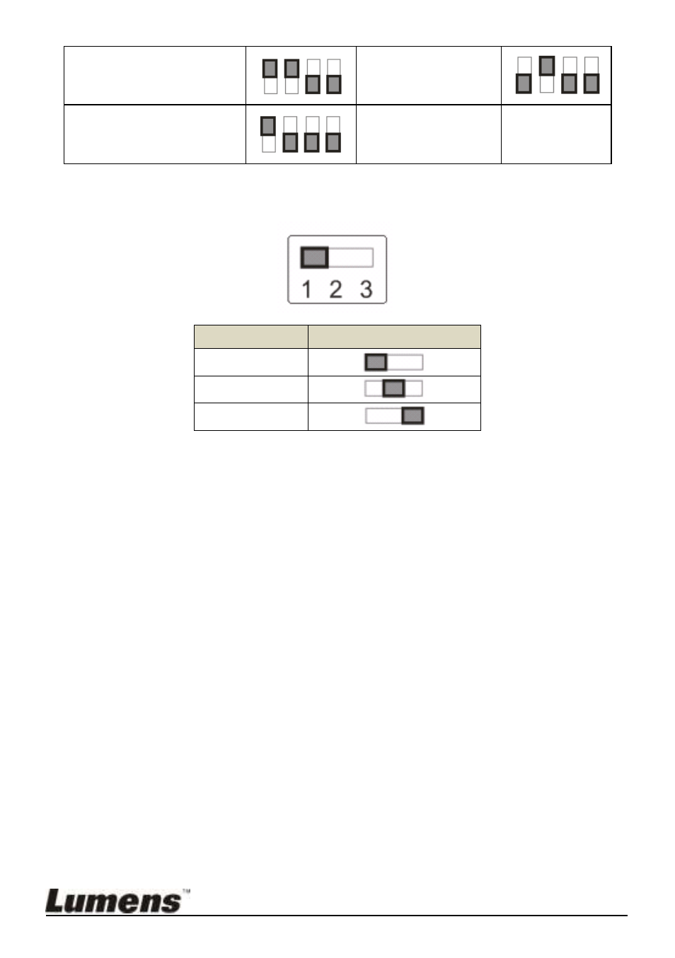 Lumens Technology VC-B20DU User Manual | Page 28 / 29