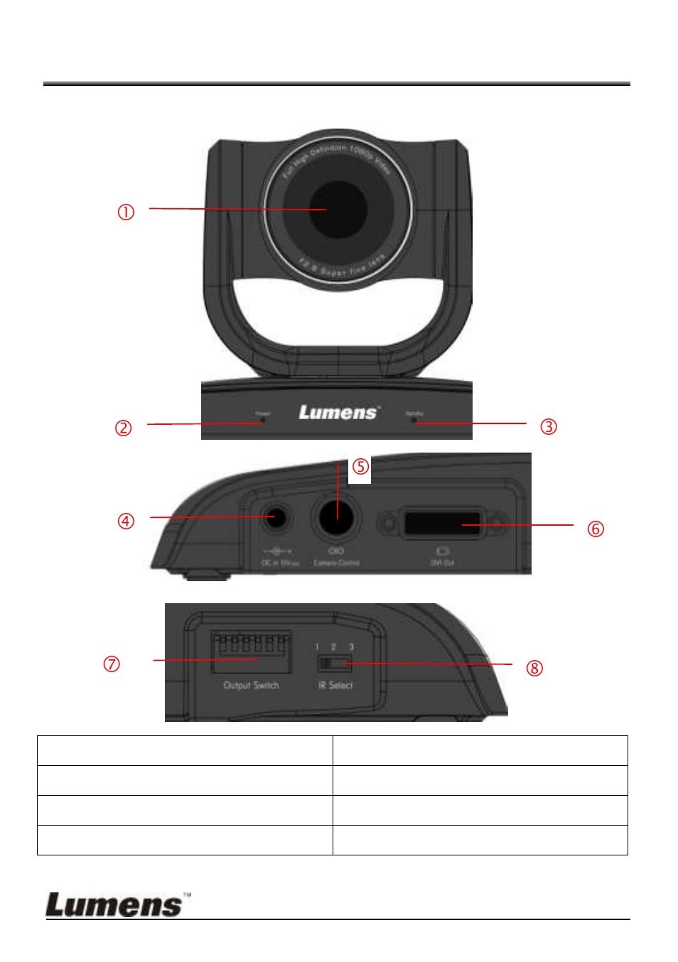 Chapter 3 product overview, 1 overview, Overview | Lumens Technology VC-B20DU User Manual | Page 8 / 29