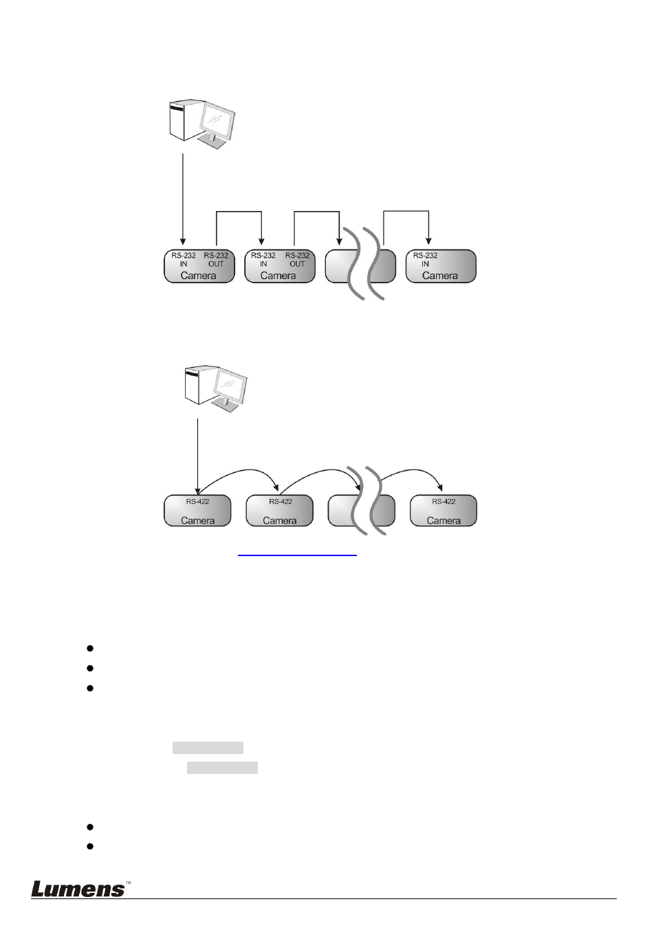 Lumens Technology VC-A20P User Manual | Page 16 / 36