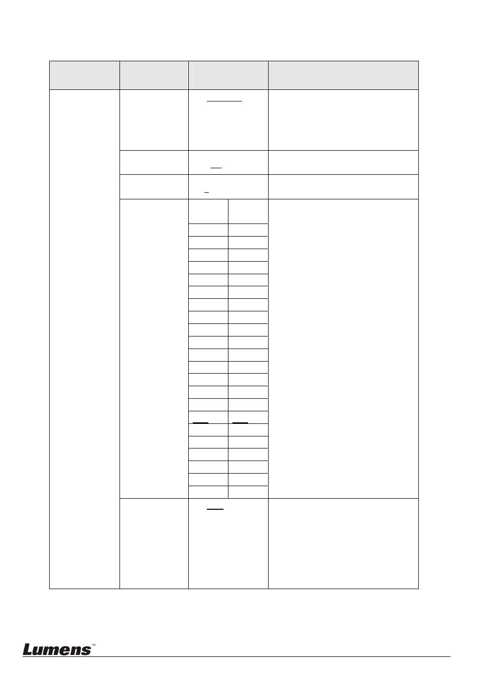 2 setting menu | Lumens Technology VC-A20P User Manual | Page 19 / 36