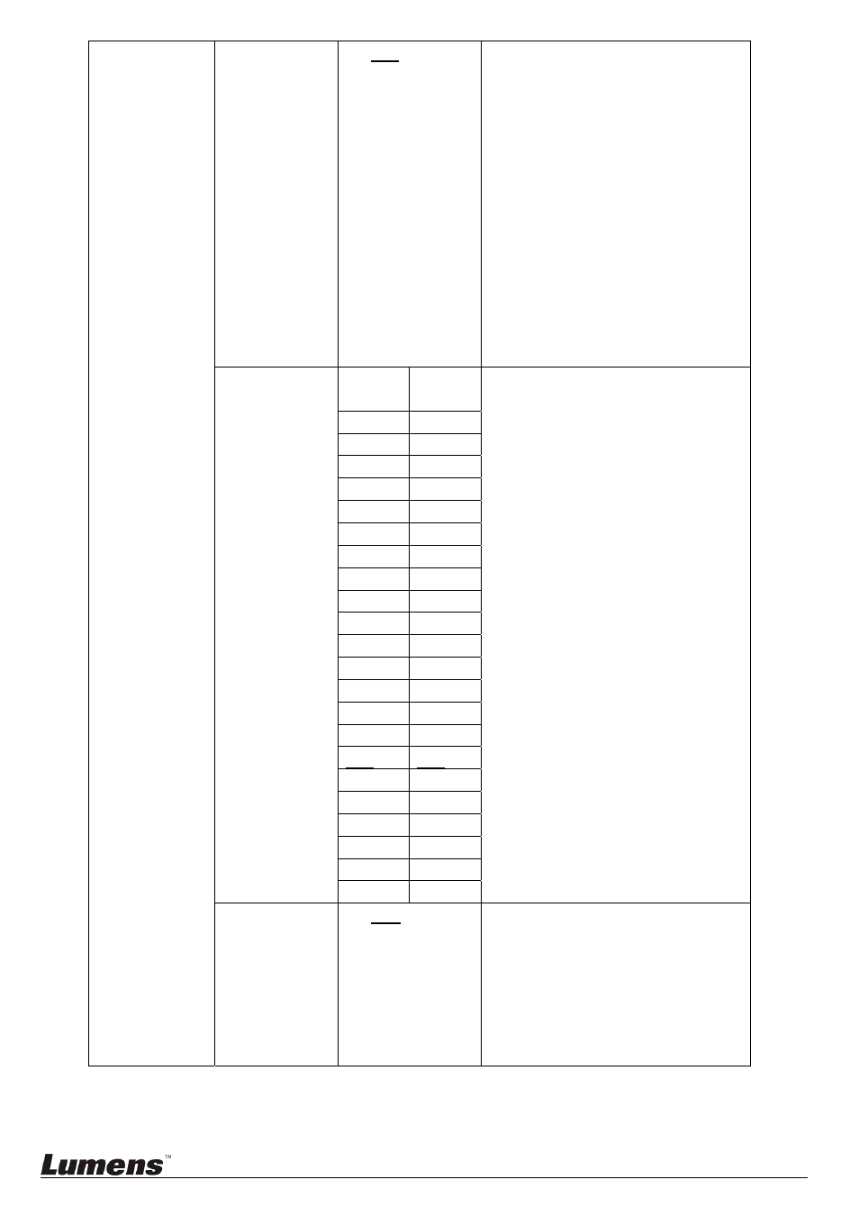 Lumens Technology VC-A20P User Manual | Page 20 / 36