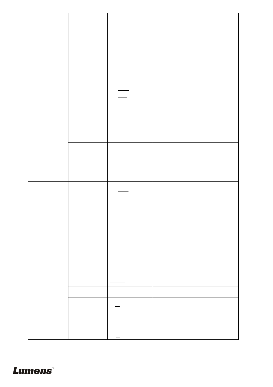 Lumens Technology VC-A20P User Manual | Page 21 / 36