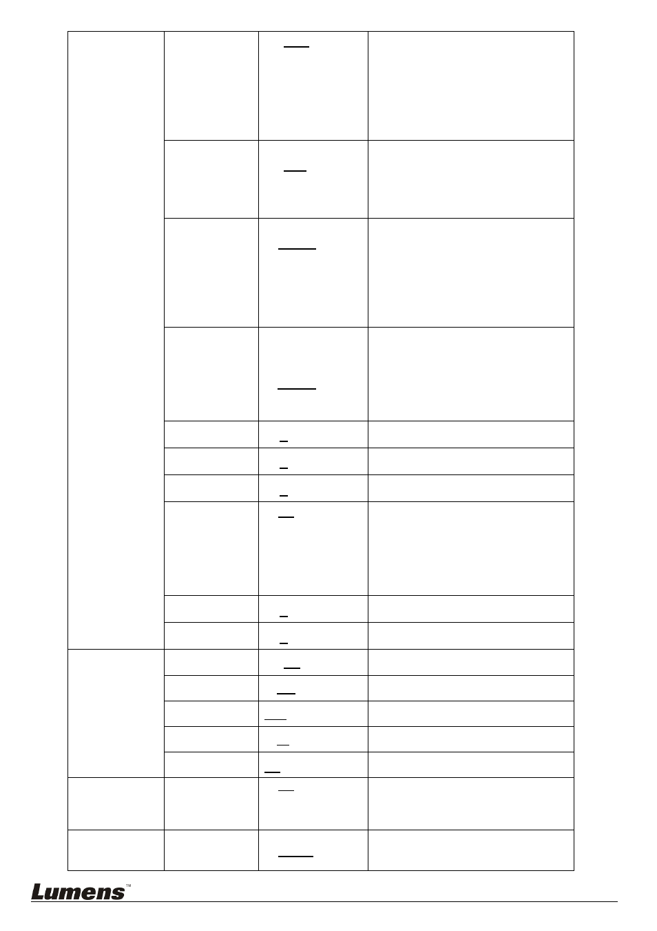 Lumens Technology VC-A20P User Manual | Page 22 / 36