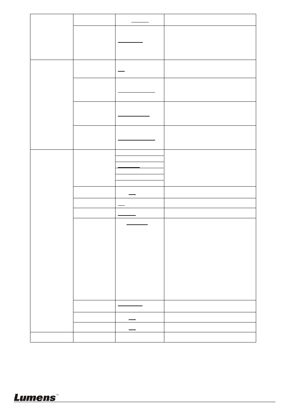 Lumens Technology VC-A20P User Manual | Page 23 / 36