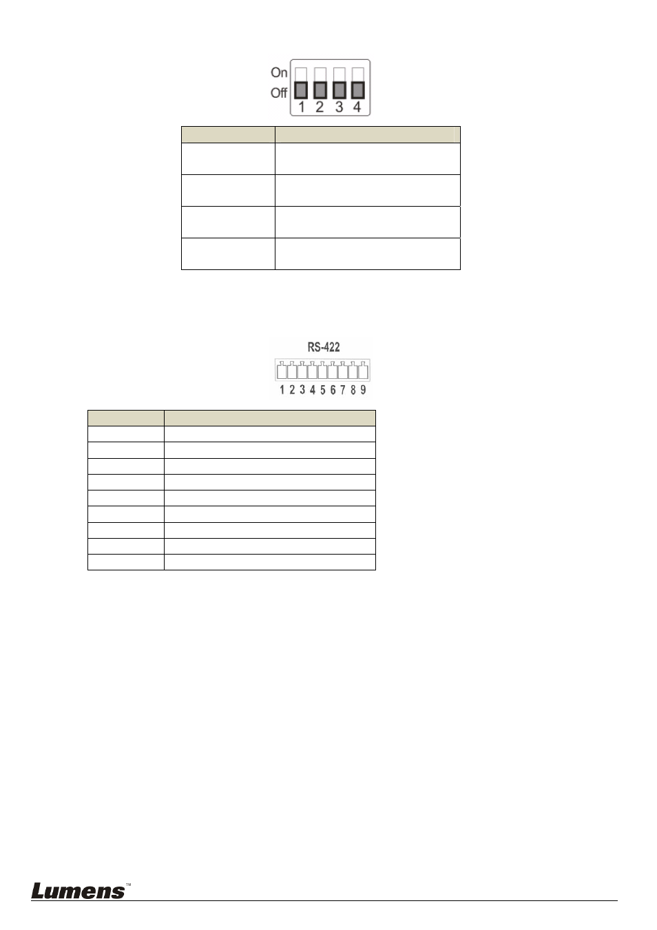 2 rs-422 connection | Lumens Technology VC-A20P User Manual | Page 34 / 36