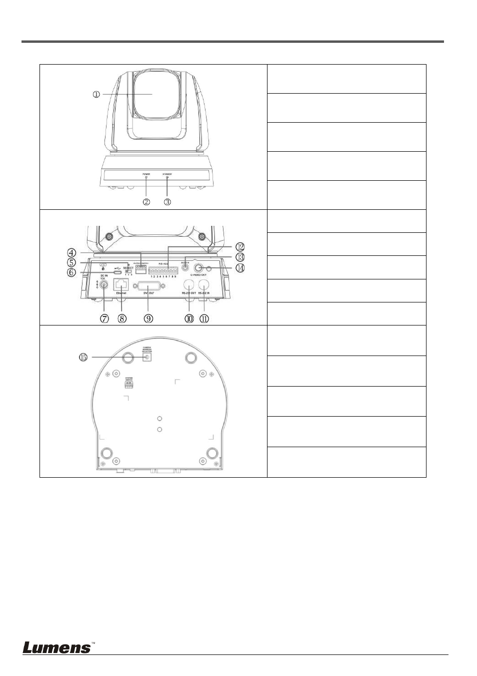 Chapter 3 product overview | Lumens Technology VC-A20P User Manual | Page 7 / 36