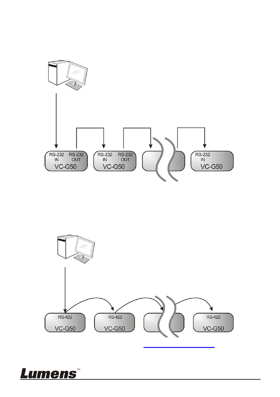 Lumens Technology VC-G50 User Manual | Page 21 / 39