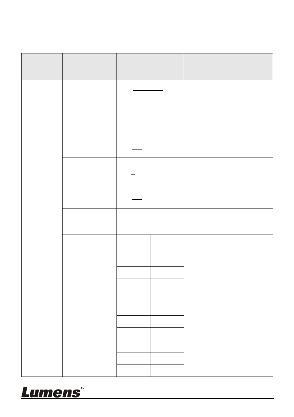 2 setting menu | Lumens Technology VC-G50 User Manual | Page 23 / 39