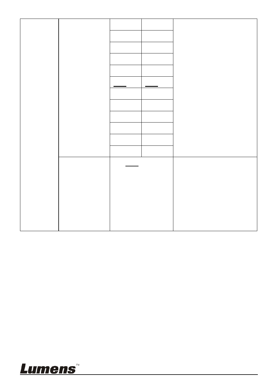 Lumens Technology VC-G50 User Manual | Page 24 / 39