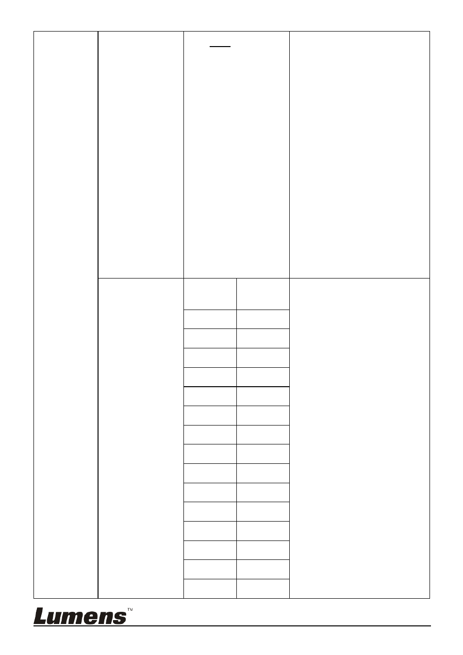 Lumens Technology VC-G50 User Manual | Page 25 / 39