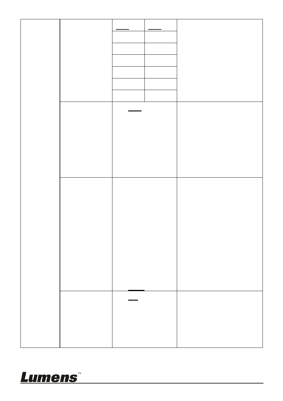 Lumens Technology VC-G50 User Manual | Page 26 / 39